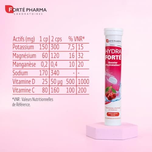 Forté Pharma - Hydra Forté Cerise - Electrolytes, Vitamines C & D, Minéraux, Magnésium | Hydratation au Sport en Chaleur