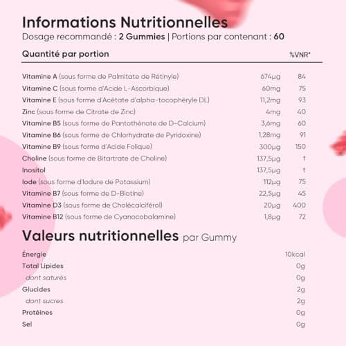 Multivitamines et Minéraux Vegan Gummies 120 Pièces 2 Mois de Stock - 13 Vitamines Essentielles (C, B12, D3, E, A) + Zin
