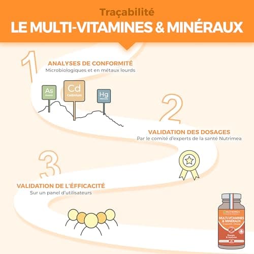 Multivitamines et Minéraux Nutrimea - 16 Vitamines & Minéraux + GINSENG - Énergie & Vitalité - Fabrication Française