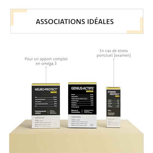 Geniusactifs - Mémoire & Concentration - Ginkgo Biloba, Caféine, Guarana - 15 Jours De Prise - 30 Comprimés - Aragan