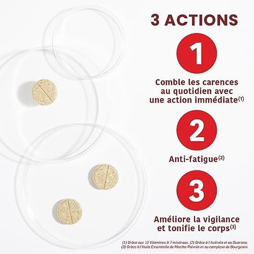 Santarome Bio Vita'max Multivitamines Effervescent 12 Vitamines 7 Minéraux Complément Alimentaire Tonus Vitalité 20 Comp