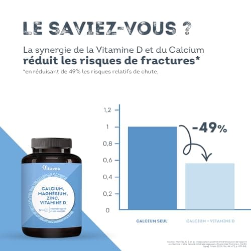 Vitavea Calcium, Magnésium, Zinc, Vitamine D3 - Complexe santé osseuse, énergie et immunité - 120 Comprimés
