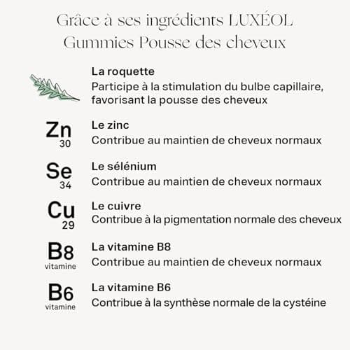 Luxéol Gummis pour Croissance des Cheveux - Complément Alimentaire Naturel pour Stimuler les Bulbes Capillaires - Arôme