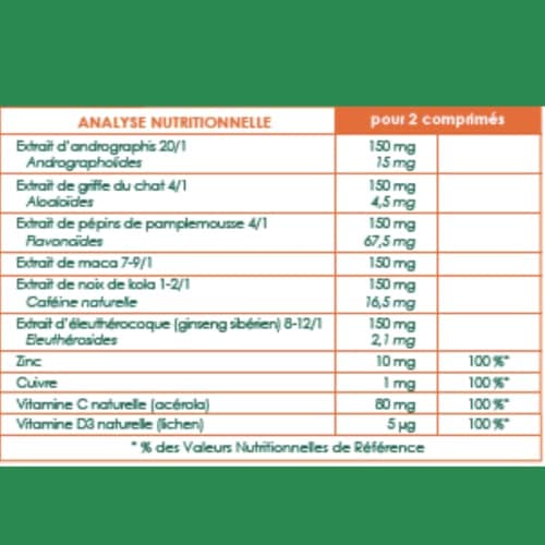 NUTRIGÉE - Immunité Fort - Défenses Naturelles, Tonus - Renforce Le Tonus, Réduit La Fatigue, Fabriqué en France - 30 Co