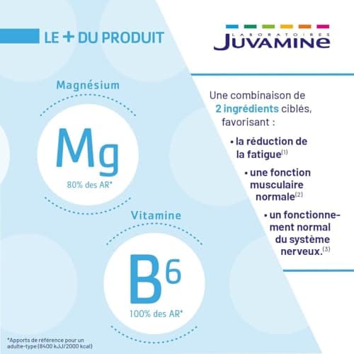 JUVAMINE Magnésium Marin 300mg + Vitamine B6 - Comprimés pour Réduire le Stress et la Fatigue - 30 Comprimés (1 Mois d'A