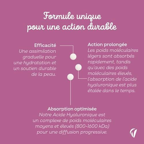Vitavea Acide Hyaluronique Pur 400 mg Vegan - Anti-Âge & Hydratation Profonde - Formule à Haute Absorption - 60 Comprimé