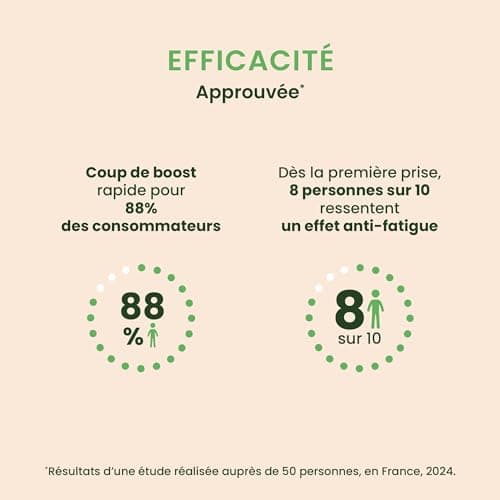 HERBALGEM - Complément Alimentaire Boîte Coup de Boost Bio 15 ml - Action Rapide pour Énergie Soutenue - Gemmothérapie C