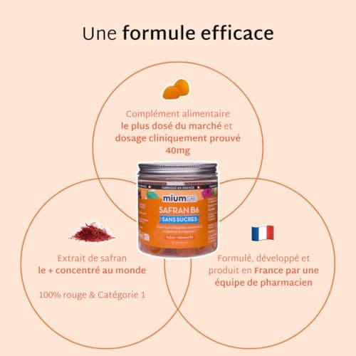 Mium Lab Gummis de Safrane pour Enfants & Adultes - Sans Sucre, Hautement Dosé en Safran & Vitamine B6 - Fabriqué en Fra