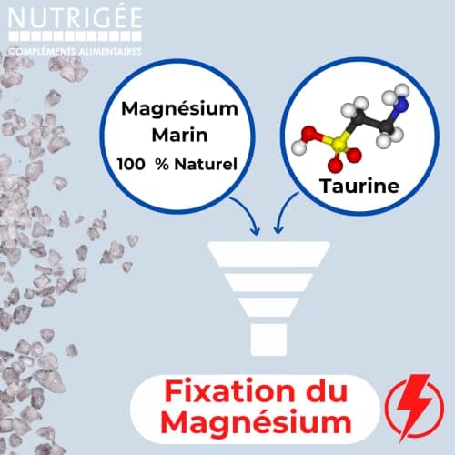 Magnésium Marin Taurine - Réduit la Fatigue & Favorise l'Équilibre Psychique - 30 Comprimés - 30 Jours de Détente & Éner