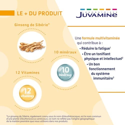 JUVAMINE Top Forme Vitalité Tonus Multivitamines & Minéraux, Aide à Réduire la Fatigue pour Adults, Fabriqué en France -