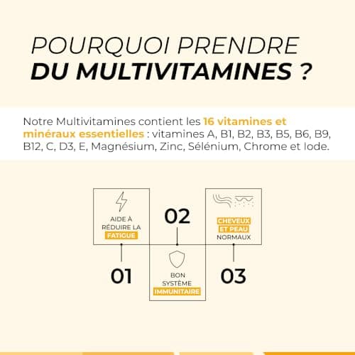 Multivitamines et Minéraux CUURE - Vitamines A B C D E + Magnésium & Zinc - Nutriments Biodisponibles & Haute Absorption
