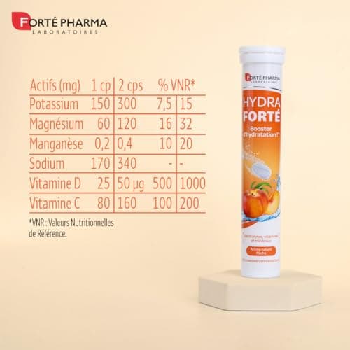 Forté Pharma - Hydra Forté Pêche - Electrolytes, Vitamines C et D, Minéraux, Magnésium - Pour les Sportsifs et Les Voyag