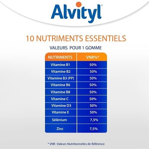 Alvityl Gommes Vitalité 8 Vitamines 2 Minéraux Saveurs Fruit 4-60 Ans École Sport