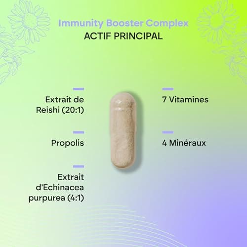 Complex Nutralie Défenses Immunitaires + Échinace + Propolis + Chapeau de Lys + Vit C + Zinc + Sélénium + Fer - 60 Gélul
