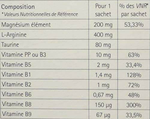 D-STRESS BOOSTER 20 sachets Lot de 2 | Magnésium de 3ème Génération + Taurine + Arginine | Booste l’Énergie Physique et