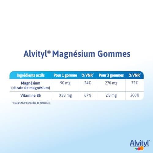Alvityl Magnésium Gummies Abricot - Vitamine B6 – Sans Sucre - Aide à réduire la fatigue - Favorise l’équilibre nerveux