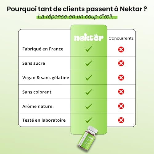 Nektar Gummies Vinaigre de Cidre | Perte de Poids, Digestion & Énergie | Sans Sucre, Vegan