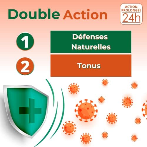 NUTRIGÉE - Immunité Fort - Défenses Naturelles, Tonus - Renforce Le Tonus, Réduit La Fatigue, Fabriqué en France - 30 Co