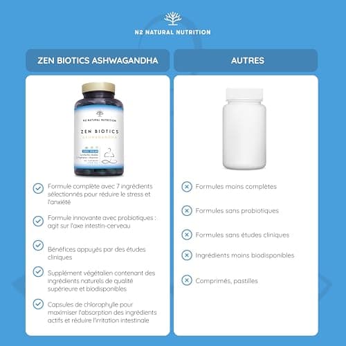 N2 Natural Nutrition Ashwagandha + Magnésium + L-Tryptophane - Formulecontre le Cortisol, le Stress et l'Anxiété - Favor