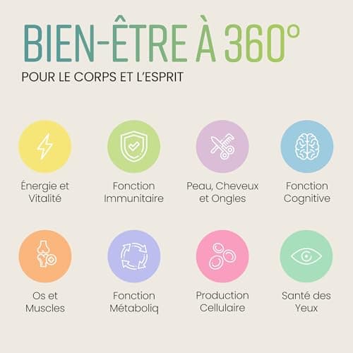 Multivitamines et Minéraux 400 Comprimés Femme/Homme, Complément Alimentaire Anti-Fatigue Immunité Adulte, Cure Vitamine