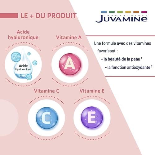 JUVAMINE Acide Hyaluronique + Vitamines A,C,E - Gelules Végétales pour Beauté de la Peau - Programme 30 Jours 60 Gélules