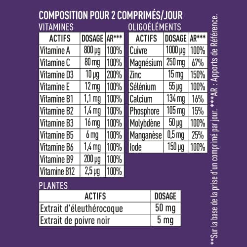 Multivitamines GRANIONS 22 Vitamines Adultes Immunité - Magnésium Zinc Vitamine B12 D3 - 90 Comprimés 3 Mois Fabriqué en