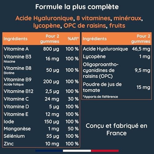 Lonody Gummies pour Peau Visage Anti Ride Visage Antioxydant Hyaluronique Collagène Vegan Sans Sucre France