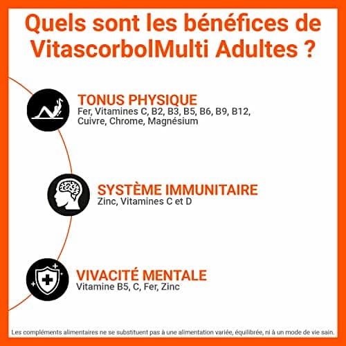 VITASCORBOL Multivitamines Adultes Libération Prolongée Anti-Fatigue Immunité 30 Comprimés Programmes 30 Jours