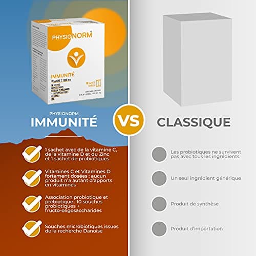 Physionorm Immunité Boosteur - Complément Alimentaire Avec Probiotiques, Zinc, Vitamine C et D - Combat Infections - 10
