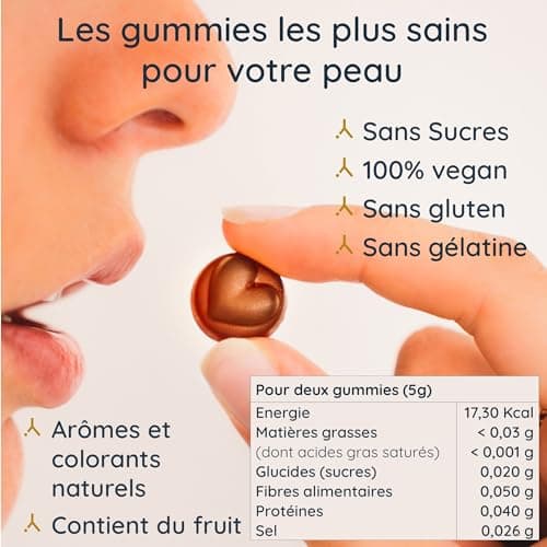 Lonody Gummies pour Peau Visage Anti Ride Visage Antioxydant Hyaluronique Collagène Vegan Sans Sucre France