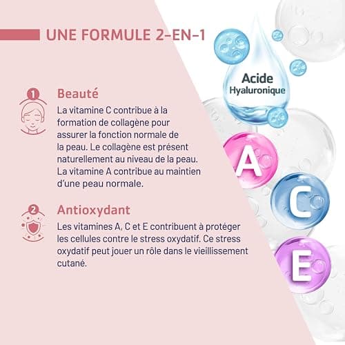 JUVAMINE Acide Hyaluronique + Vitamines A,C,E - Gelules Végétales pour Beauté de la Peau - Programme 30 Jours 60 Gélules