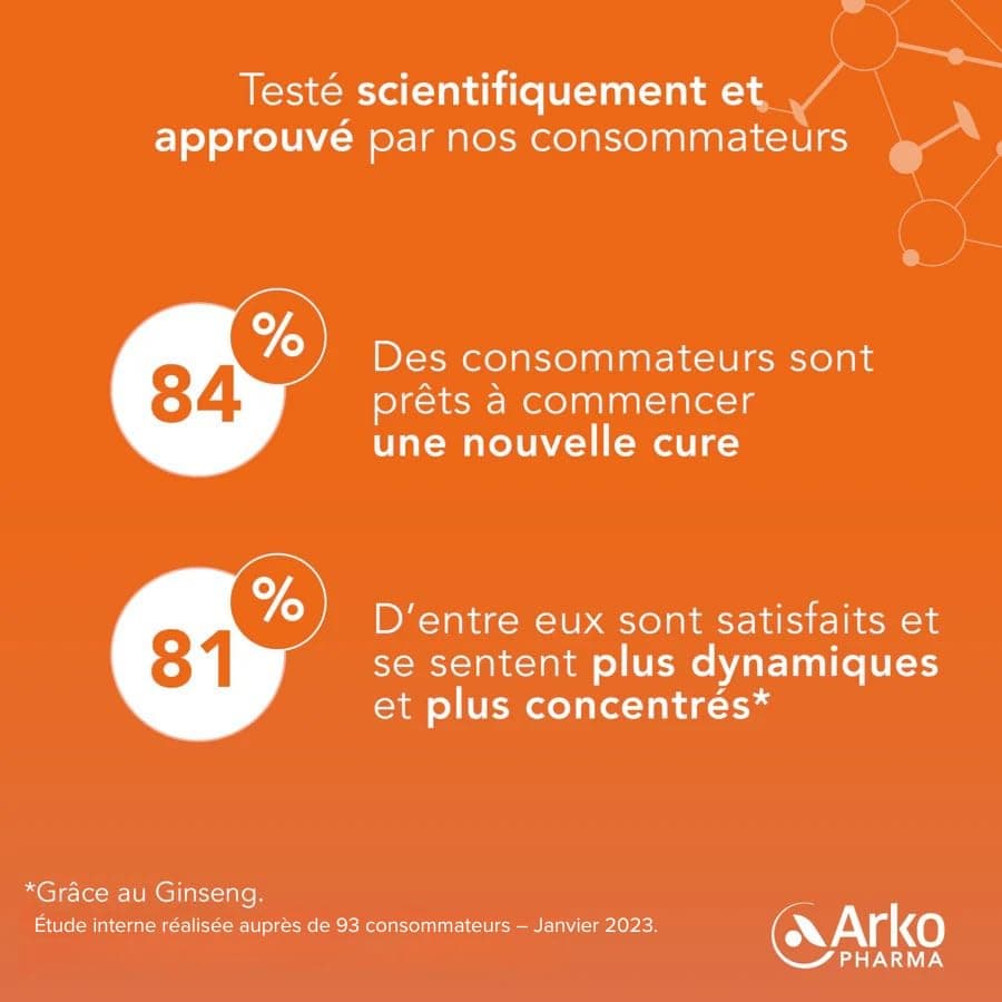Arkopharma Arkoroyal Dynergie Bio | Gelée Royale et Propolis - Complément Alimentaire Dynamisant et Stimulant - Booster