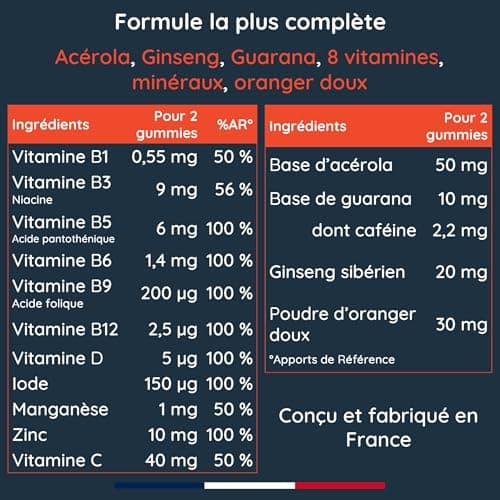 Lonody Pack 3 mois Gummies Multivitamines - Vitalité, Immunité et Energie pour Adults - Vitamine D, C et B12 - Zinc et G