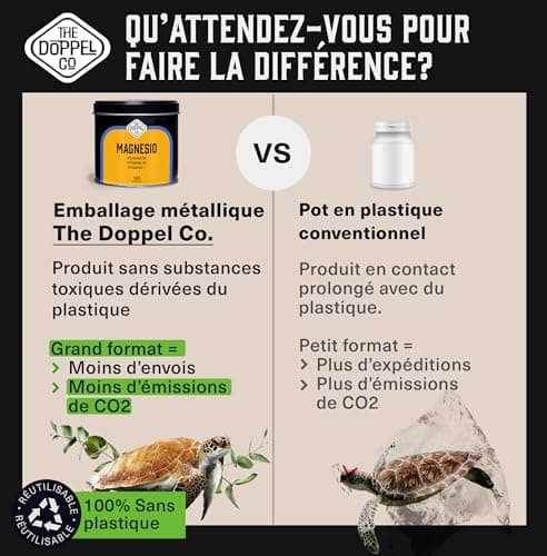 Magnésium citrique 750 mg + Vitamines C, B6, B5 - 180 Gélules journalières - Sans Plastiques - Contre la Fatigue et les