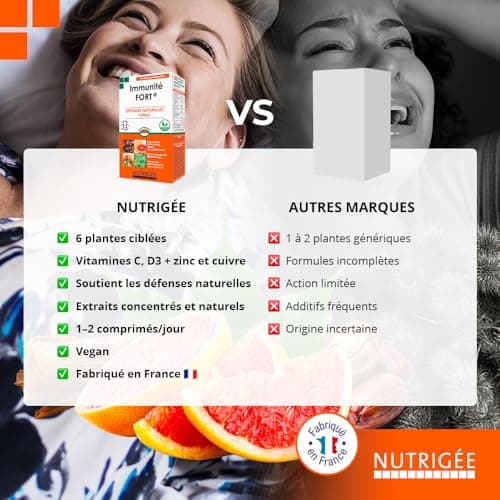 NUTRIGÉE - Immunité Fort - Tonus - Renforce Le Tonus et Stimule les Défenses Naturelles - 60 Comprimés - Fabriqué en Fra