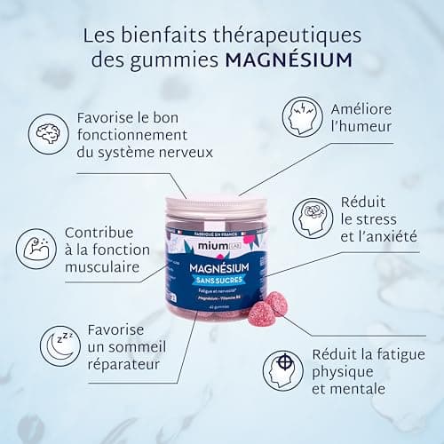 Mium Lab Gummies Magnésium Antistress Fatigue Complément Alimentaire Adultes Enfants Goût Fruits Rouges Sans Sucre