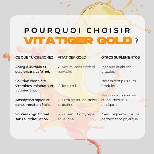 VitaTiger Gold – Multivitamines Liquides Énergie Bien-être Quotidien Ginkgo Cordyceps Taurine 10x10ml
