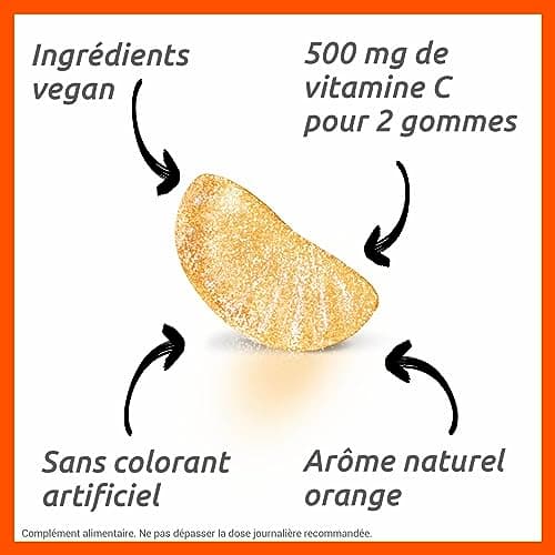 [VITASCORBOL - Vitamine C - Ingrédients Vegan - 45 Gommes]  
[VITASCORBOL - Complément alimentaire - Ingrédients Vegan -