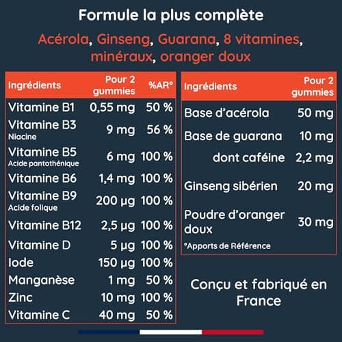 Lonody Multivitamines pour Adultes - Immunité Boost & Energie Saine Sans Sucre - 30 Comprimés de Vitamine D C B12 Zinc G