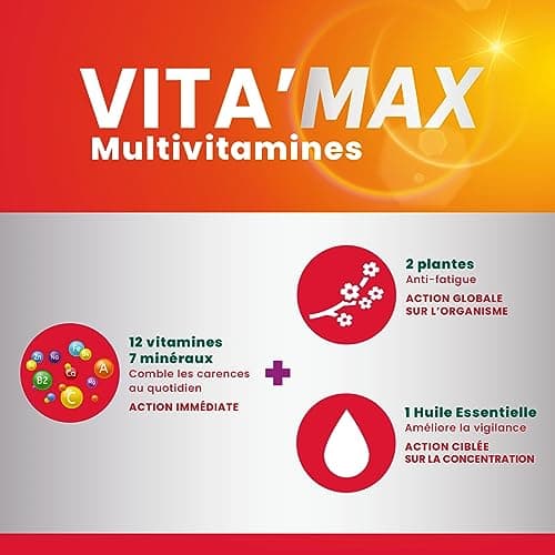 Santarome Bio Vita'max Multivitamines Effervescent 12 Vitamines 7 Minéraux Complément Alimentaire Tonus Vitalité 20 Comp