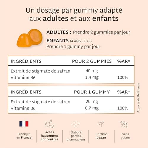 Mium Lab Gummis de Safrane pour Enfants & Adultes - Sans Sucre, Hautement Dosé en Safran & Vitamine B6 - Fabriqué en Fra