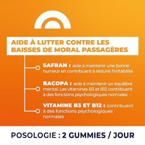 ZOHI Pilulier Bonne Humour - Compléments Alimentaires Safran - Fabriqué en France - Sans Sucre