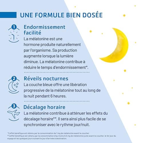 JUVAMINE Nuit Complète Mélatonine 1,9 mg Endormissement Réveils Nocturnes Programme 1 Mois 30 Comprimés Bicouche Fabrica