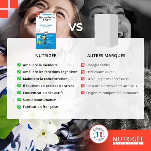 NUTRIGÉE Neuro Tonic Fort Stimule la Mémoire et les Fonctions Cérébrales - 60 Comprimés - Programme de 30 à 60 Jours - F