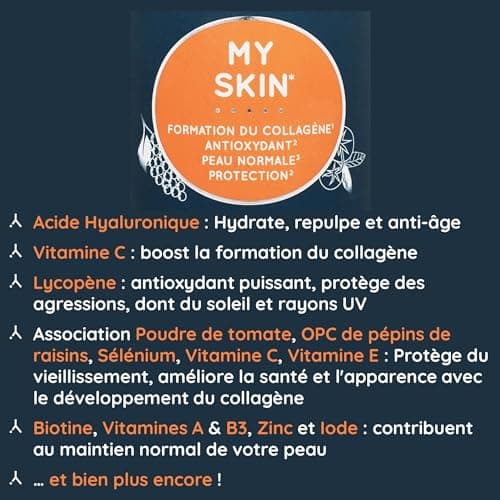 Lonody Gummies pour Peau Visage Anti Ride Visage Antioxydant Hyaluronique Collagène Vegan Sans Sucre France
