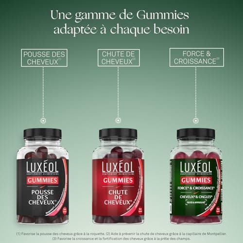 LUXÉOL 60 Gummies Cheveux & Ongles - Complément Alimentaire Sans Sucres Arôme Framboise Naturel - 1 Mois Fabrication Fra