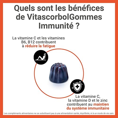 VITASCORBOL Gommes immunité Multivitamines - 4 Vitamines 2 Minéraux - Sureau Goût Fruits Rouges Naturel - 50 Gommes, Com