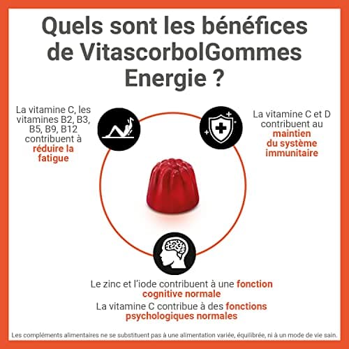 VITASCORBOL GOMMES ÉNERGIE MULTIVITAMINES 12 VITAMINES 5 MINéraux GINGSENG FATIGUE Système IMMUNITAIRE 50 GOMMES FRUITS