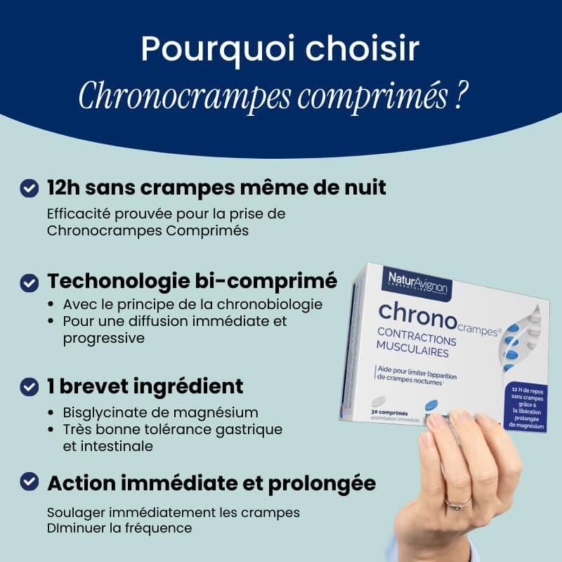 NaturAvignon Chronocrampes Comprimés | Décontractant musculaire, crampes nocturnes | 12h de repos sans crampes  
NaturAv